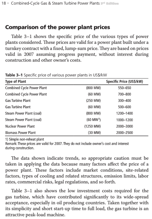 Kehlhofer-2009-Capex Costs Conventional Plants